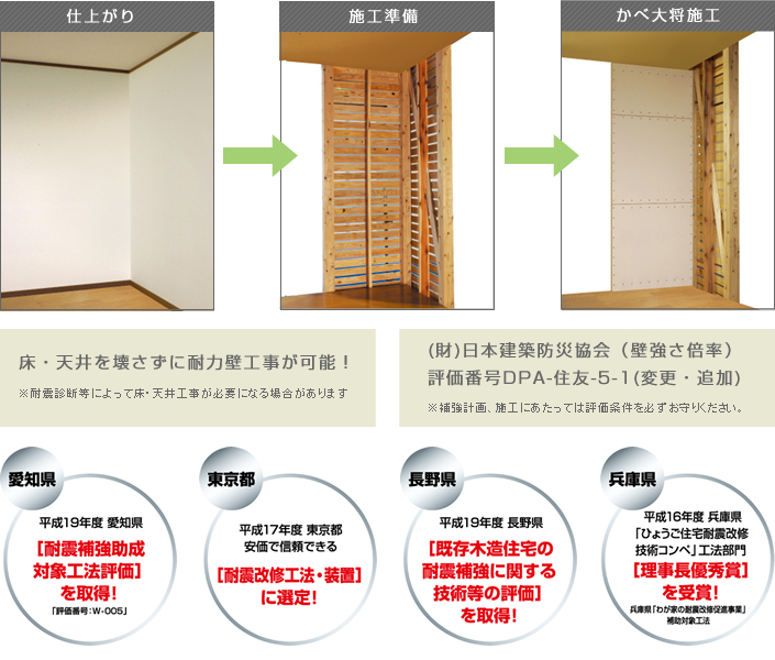 大規模な工事は一切不要