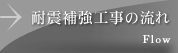 耐震補強工事の流れ