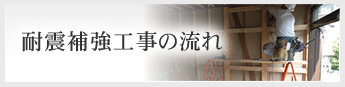 補強工事の流れ